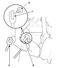 Continuously Variable Transmission (CVT) - Service Information